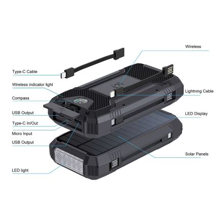 Winner Group - Powerbanka s bezdrôtovým nabíjaním a solárnym panelom 20000 mAh 20W PD