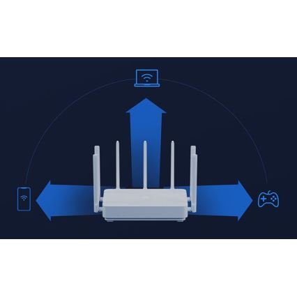 Xiaomi Mi AIoT Wi-Fi Router AC2350 čierna