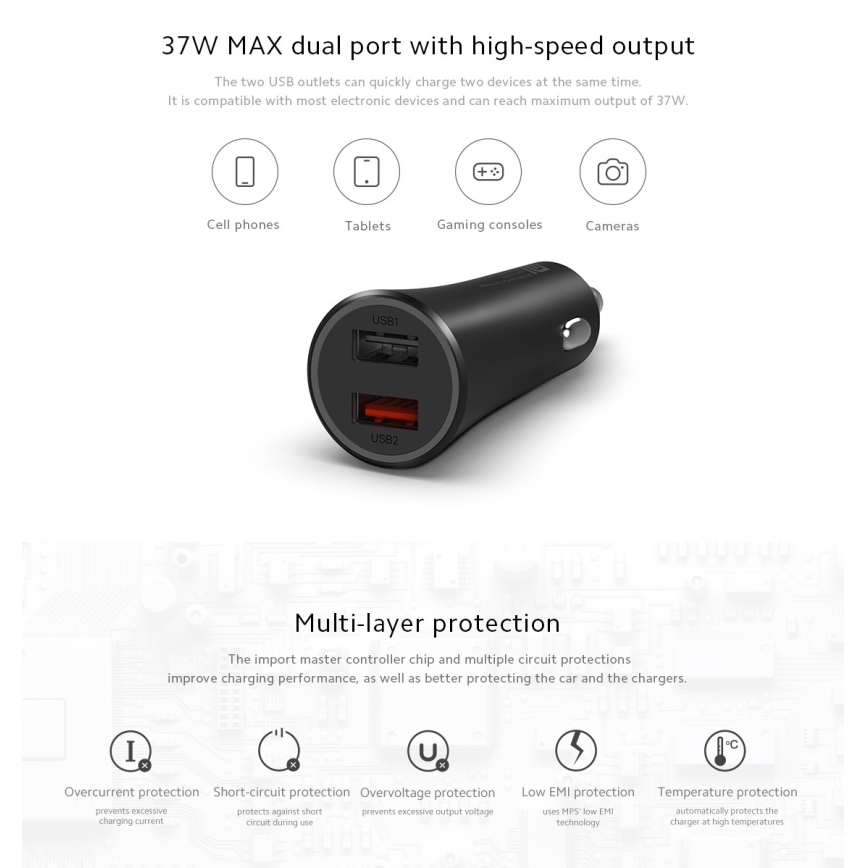 Xiaomi - Nabíjačka do auta QUICK 2xUSB 37W/12-24V čierna