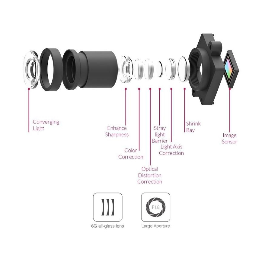 Xiaomi YI - Inteligentná kamera do auta 1080p 60fps USB Wi-Fi