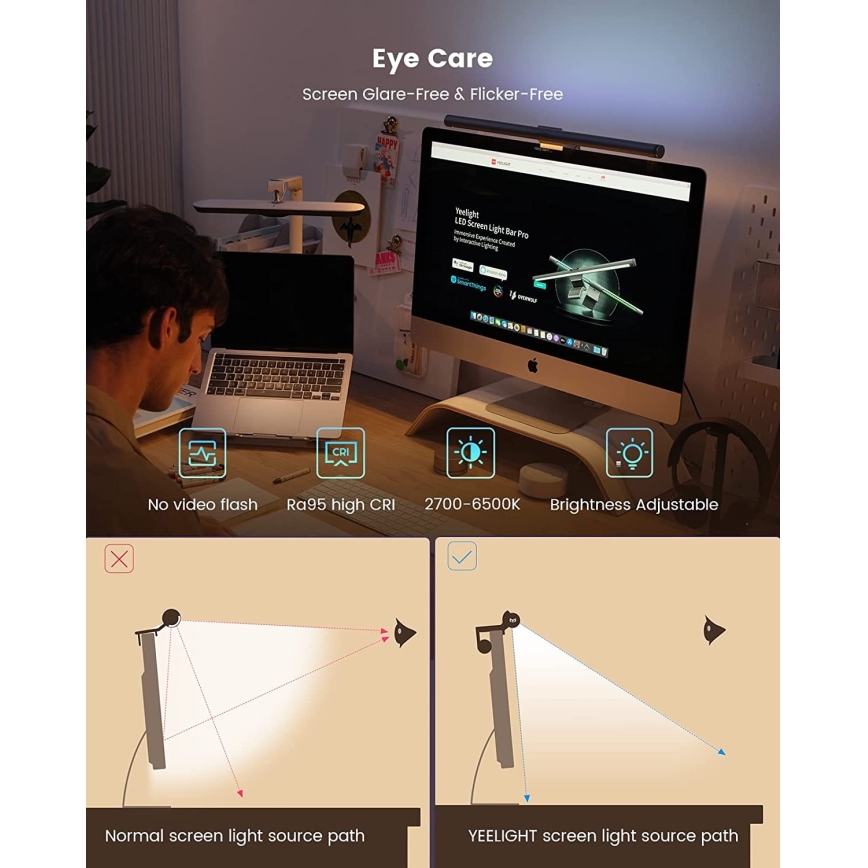 Yeelight - LED RGB Stmievateľné osvetlenie monitora LED/10W/230V IP50 CRI95