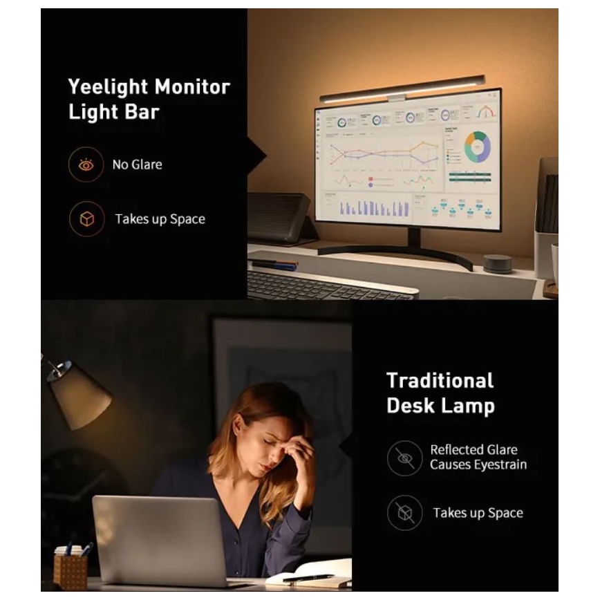 Yeelight - LED RGB Stmievateľné osvetlenie monitora LED/10W/230V IP50 CRI95