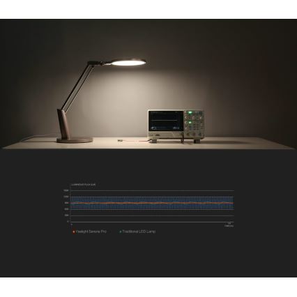 Yeelight - LED Stmievateľná stolná lampa SERENE LED/15W/230V Wi-Fi Ra95