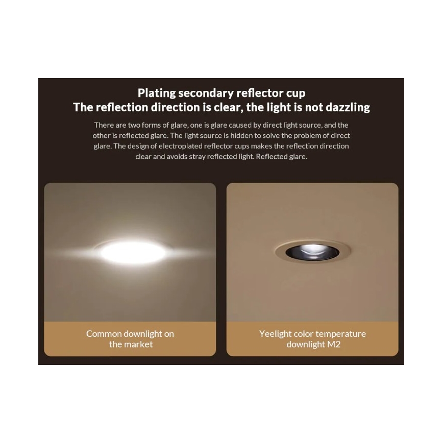 Yeelight - LED Stmievateľné podhľadové svietidlo MESH DOWNLIGHT M2 PRO LED/8W/230V Bluetooth + diaľkové ovládanie